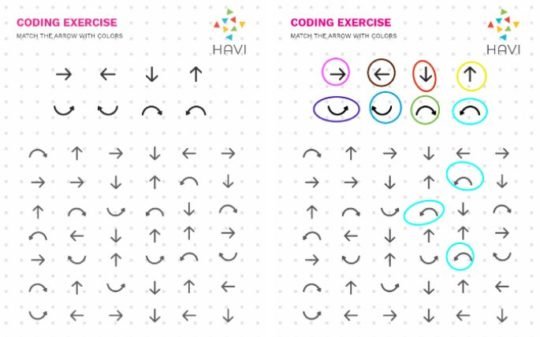 pattern matching offline coding activity