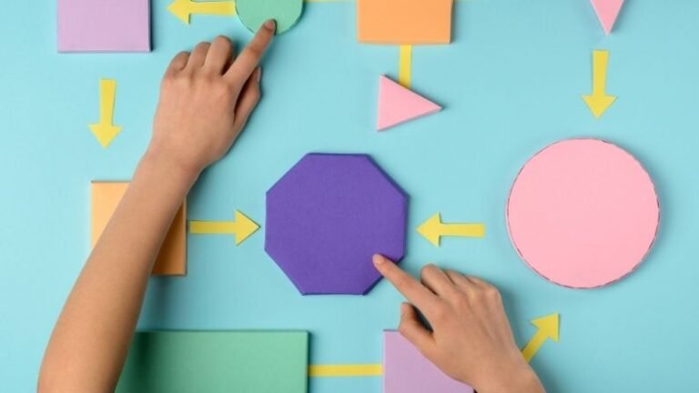 Algorithm Examples in Everyday Life