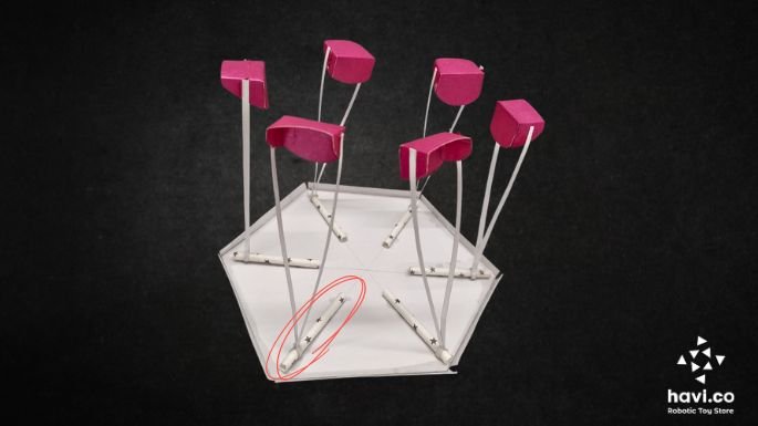 carnival ride model making step 10 havi.co
