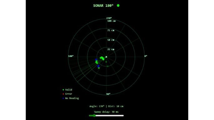 180 degree sonar map web hosted