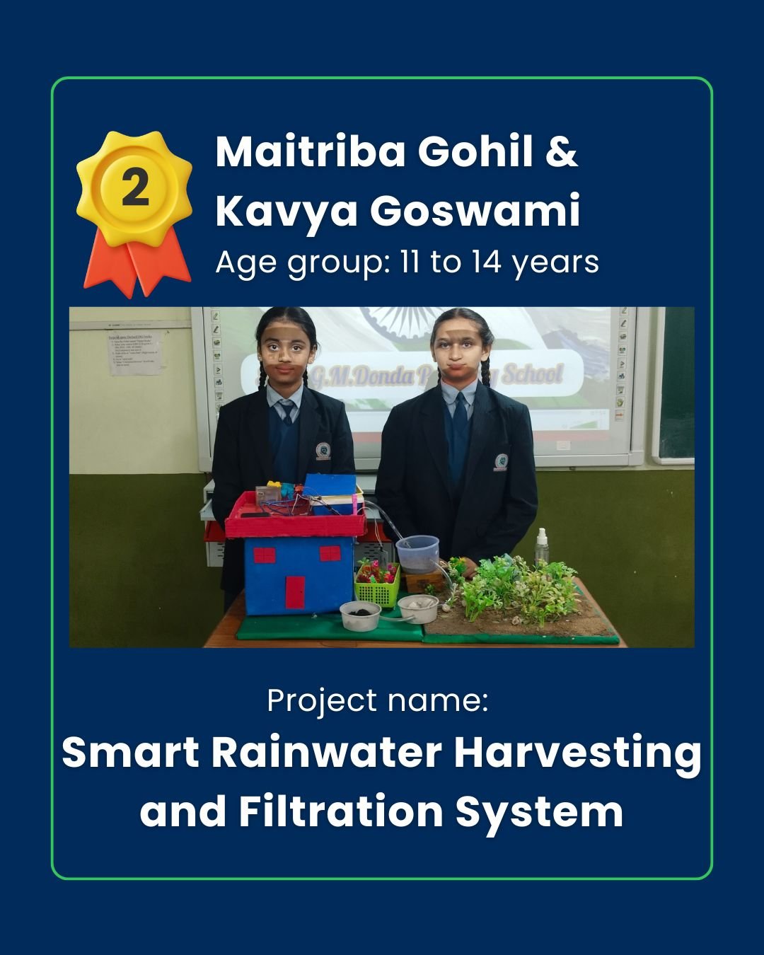 havi elementor season 2 winners