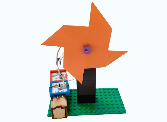 basic fan working model