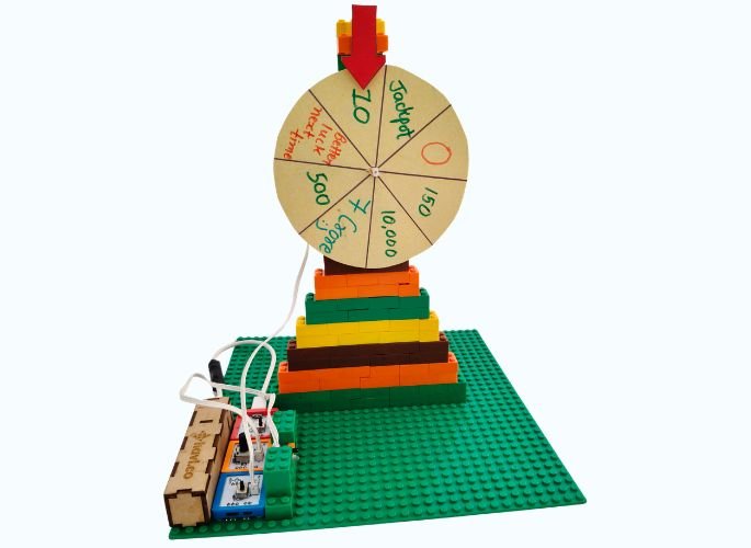 jackpot game working model