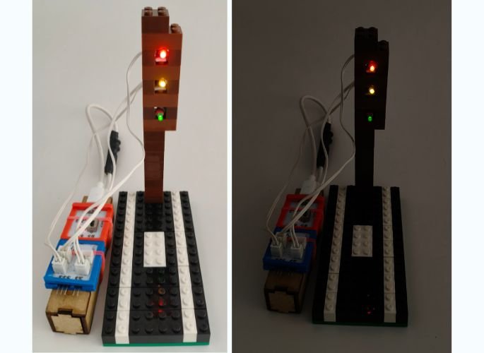 static traffic light working model